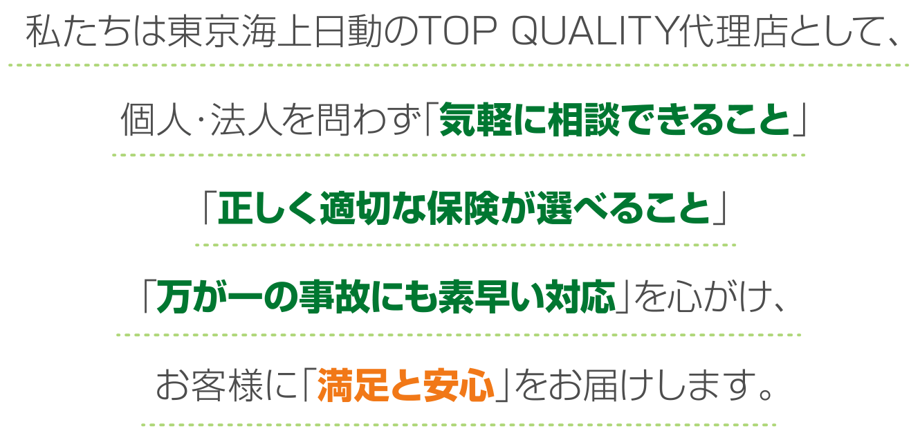 私たちは東京海上日動のTOP QUALITY代理店として、個人・法人を問わず「気軽に相談できること」「正しく適切な保険が選べること」「万が一の事故にも素早い対応」を心がけ、お客様に「満足と安心」をお届けします。